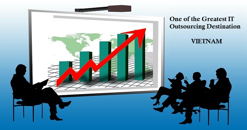 Offshore-Outsourcing-destination